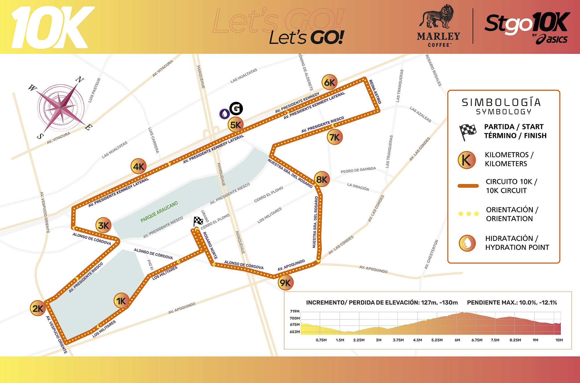 Stgo10K - Circuito 10K