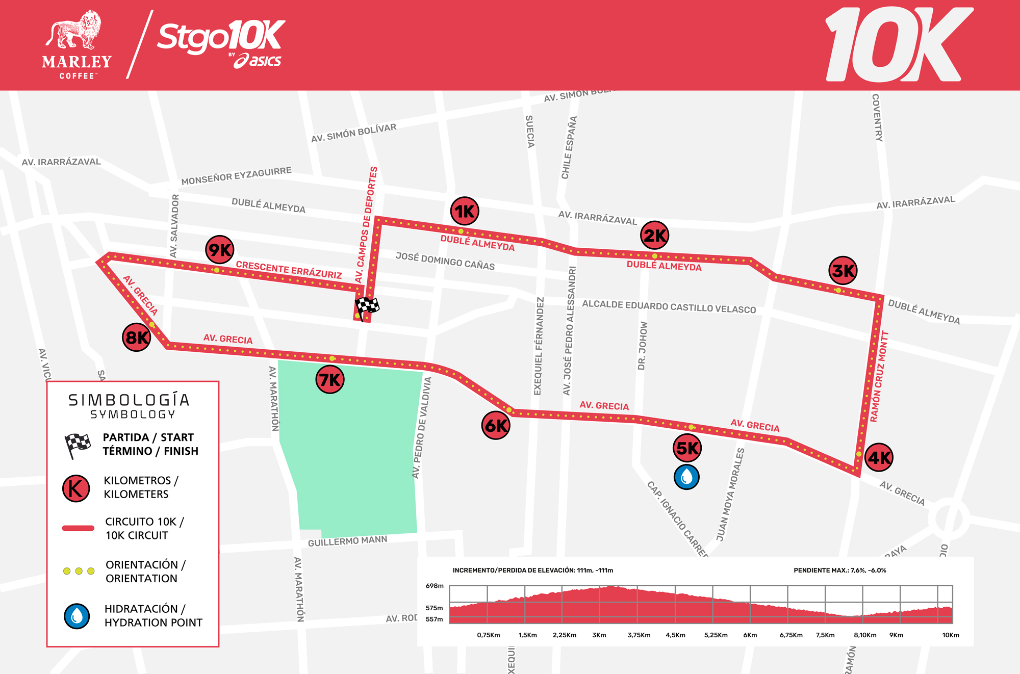 Stgo10K - Circuito 10K