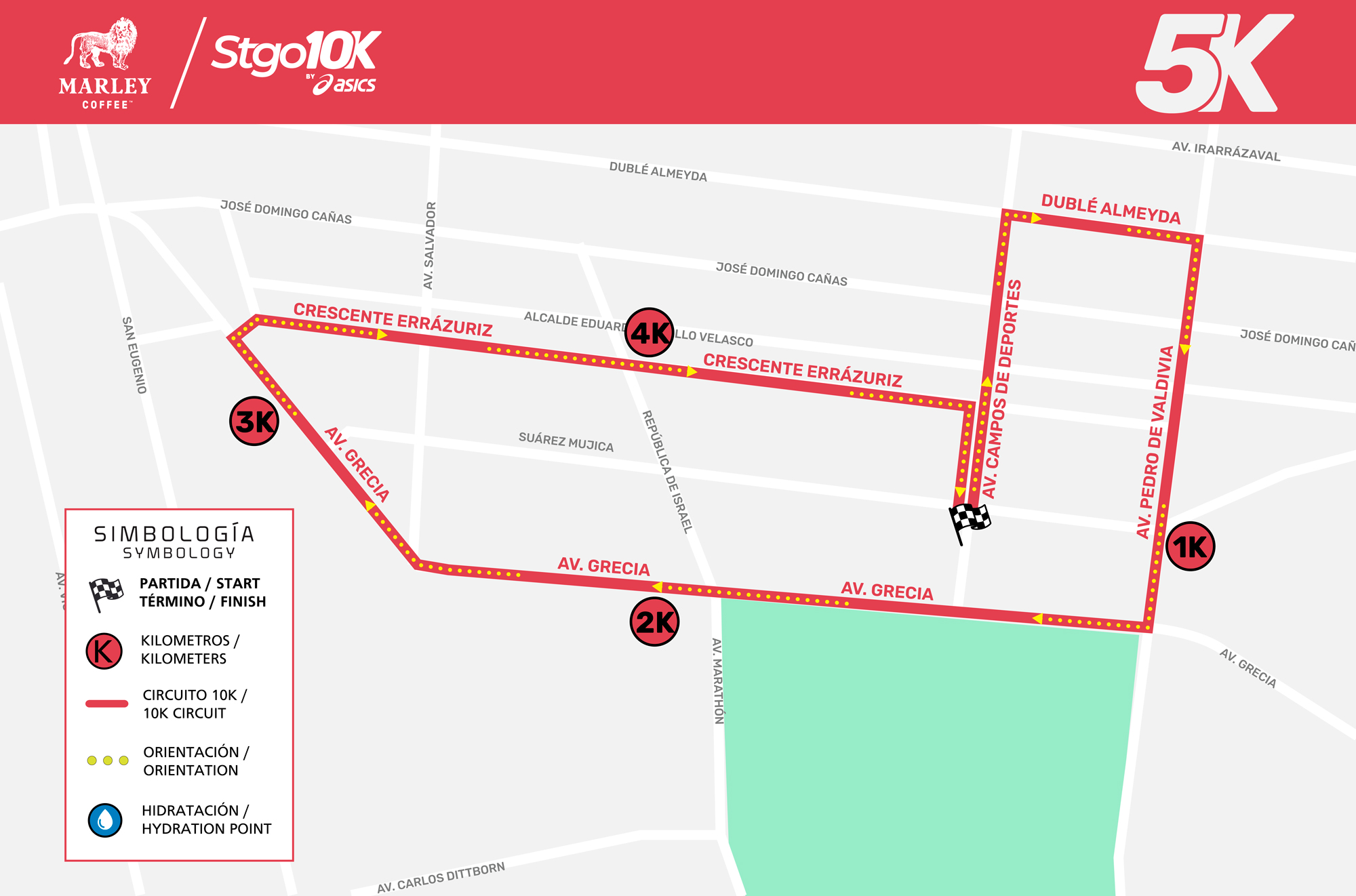 Stgo10K - Circuito 5K